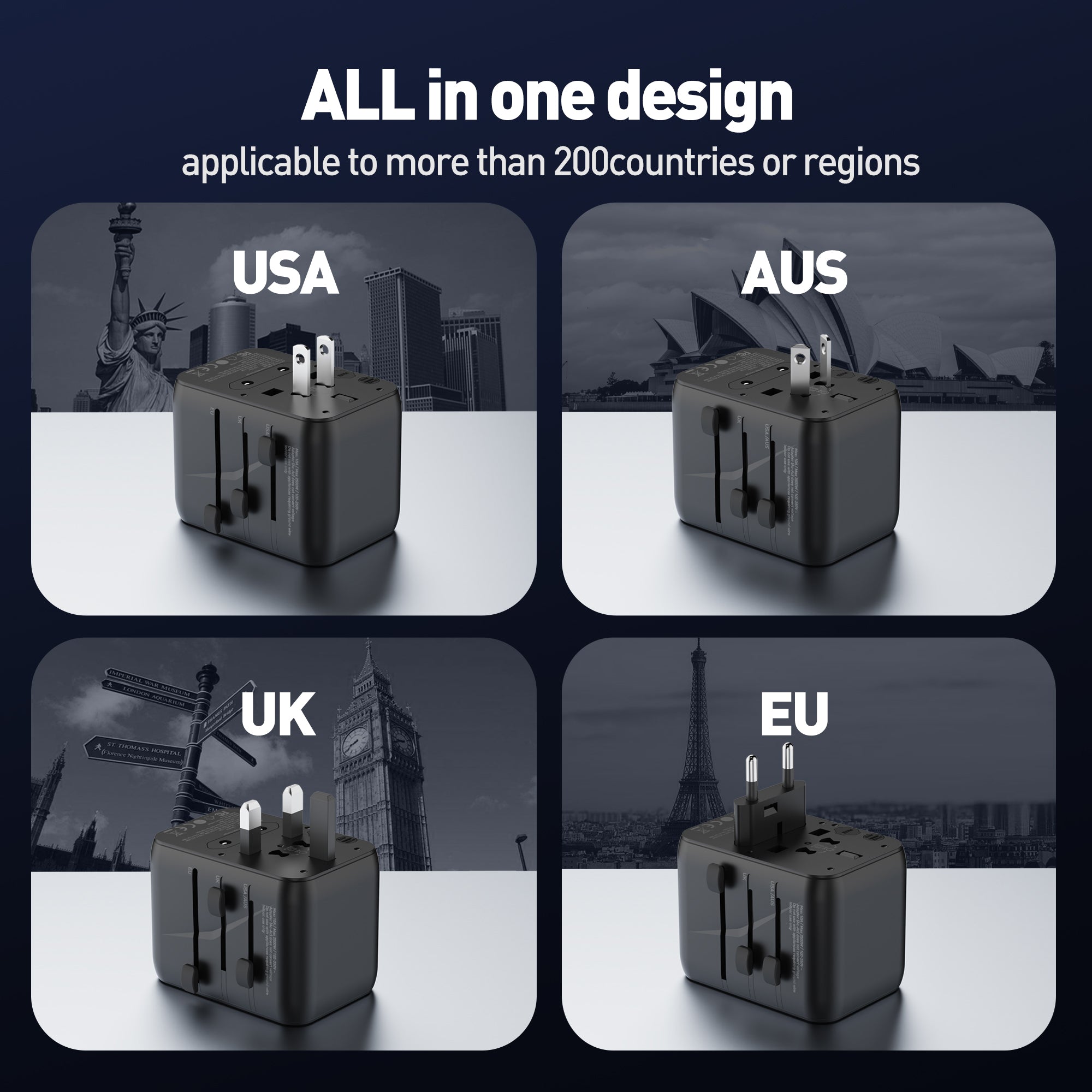 TOUR 20 PD 20W Travel Wall Charger